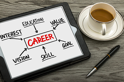 Business English